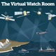 Illustration for article titled Using Satellites, We Can Spot Pirate Fishing Boats from Space